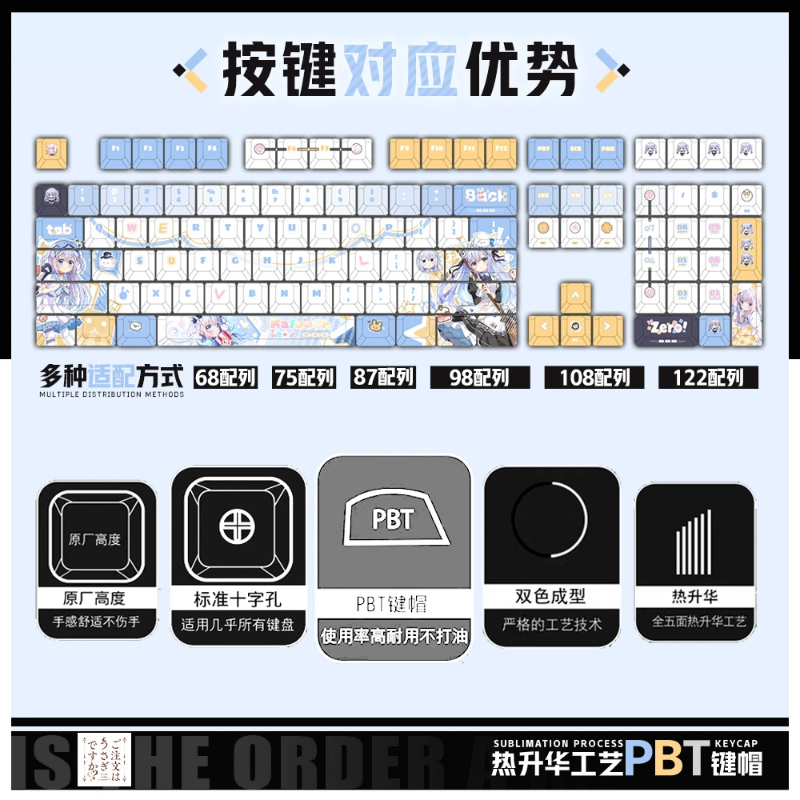 Ist der Orden eines Kaninchens – Keycap Artisan Anime Bewertung und Preis